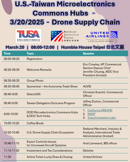 Microelectronics Commons Hub Seminar: Drone Supply Chain